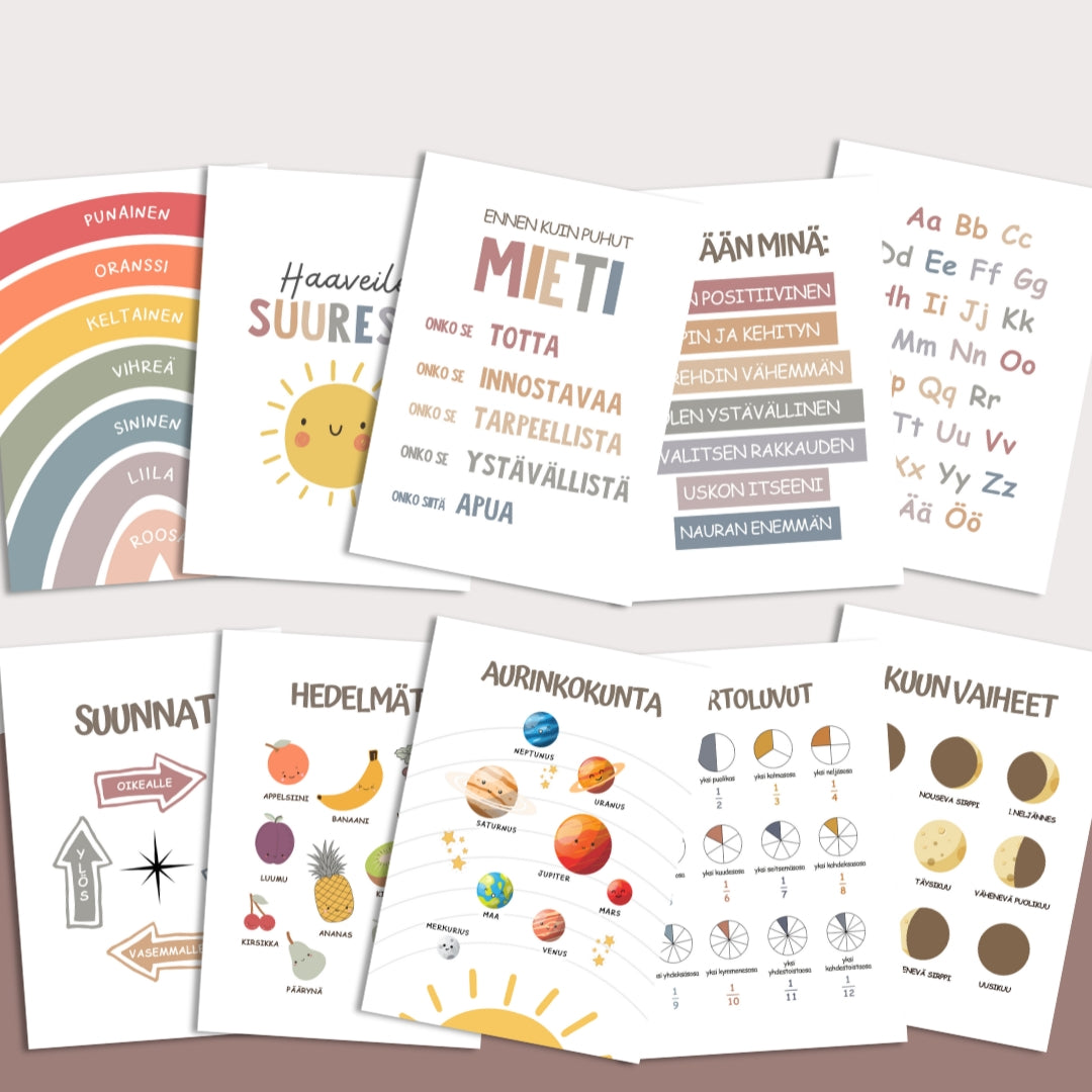 "Fiksu Oppija" – Suuri oppimispaketti (44 julistetta)